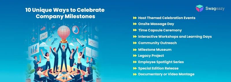 10 Ways to Celebrate Company Milestones