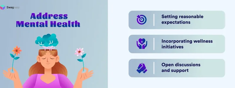 Mental health at work