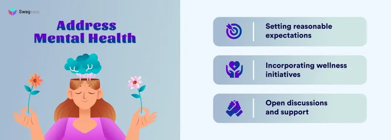 Mental health at work