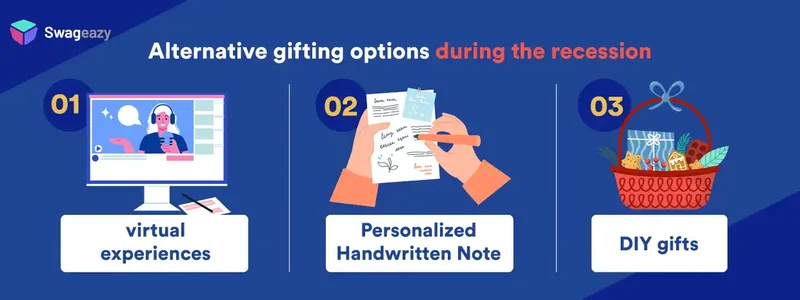 Alternative gifting options during the recession
