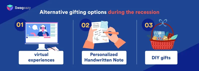 Alternative gifting options during the recession