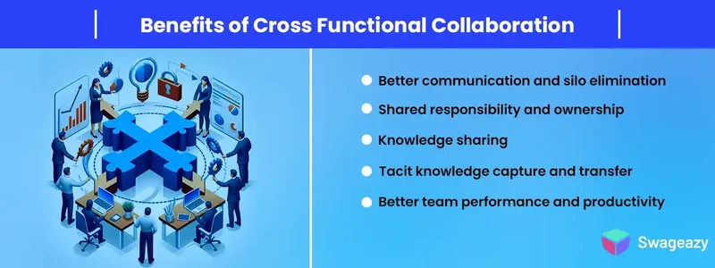 Advantages of cross functional collaboration