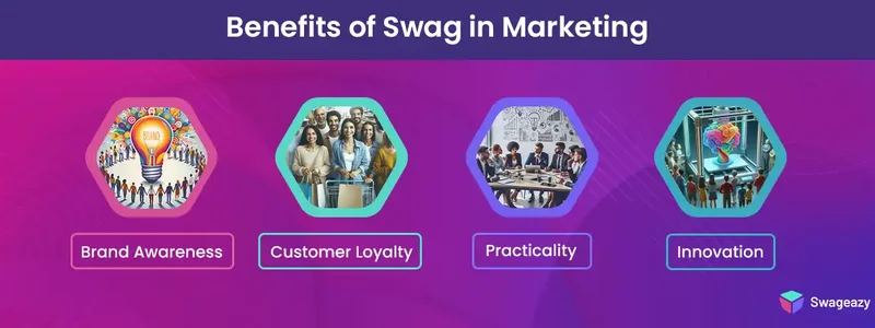 Benefits of swag in marketing