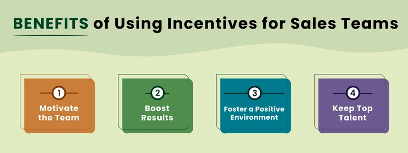  Benefits of Using Incentives for Sales Teams