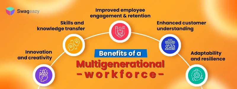 Benefits of a multigenerational workforce