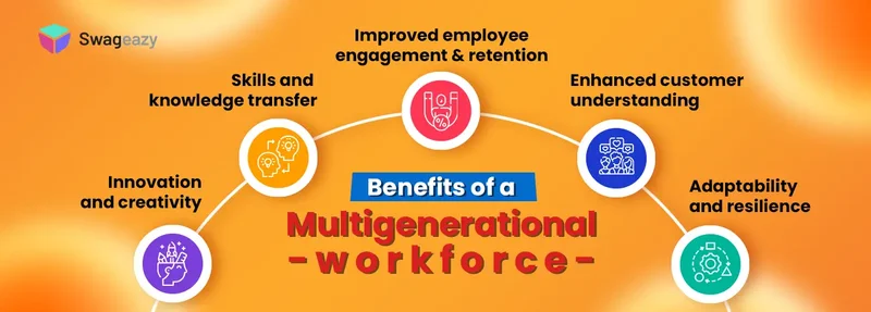 Benefits of a multigenerational workforce