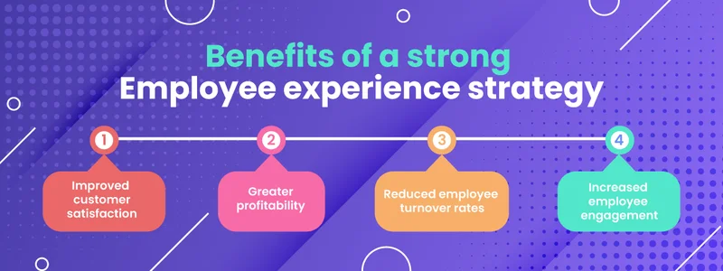 Benefits of a strong employee experience strategy