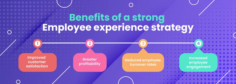 Benefits of a strong employee experience strategy