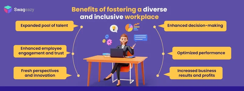 Benefits of fostering a diverse and inclusive workplace