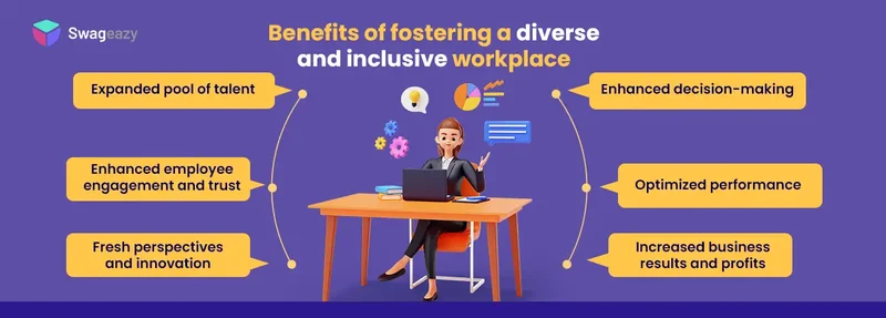 Benefits of fostering a diverse and inclusive workplace