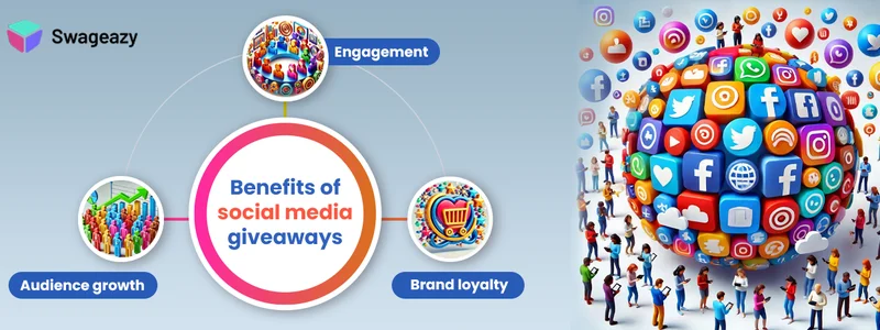 Benefits of social media giveaways