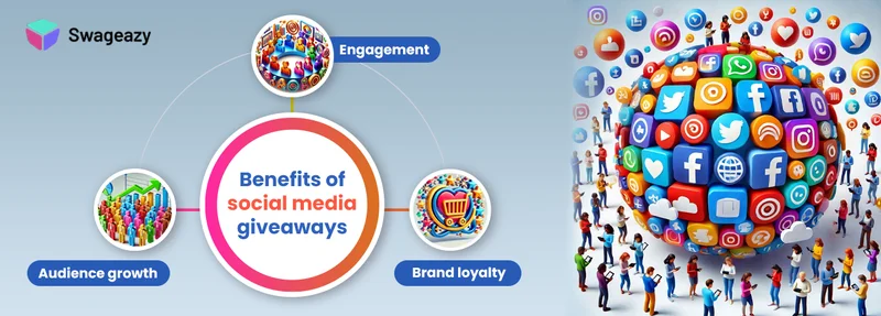 Benefits of social media giveaways