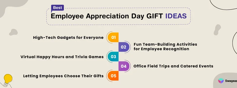 Employee Recognition Day Gift Ideas