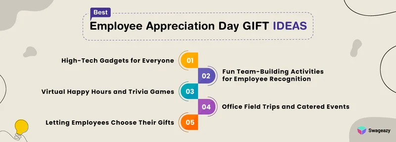 Employee Recognition Day Gift Ideas