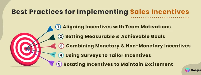 Best Practices for Implementing Sales Incentives