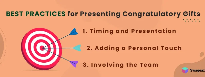 Best Practices for Presenting Congratulatory Gifts