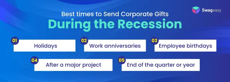 Alternative gifting options during the recession