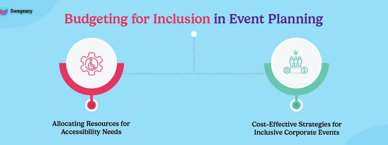 Budgeting-for-Inclusion-in-Event-Planning