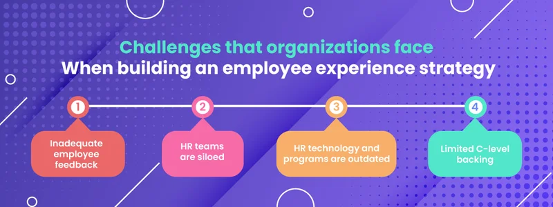 Challenges Organizations Face in Building an Employee Experience Strategy