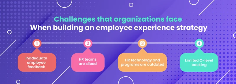Challenges Organizations Face in Building an Employee Experience Strategy