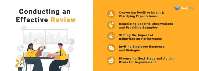 Effective review process