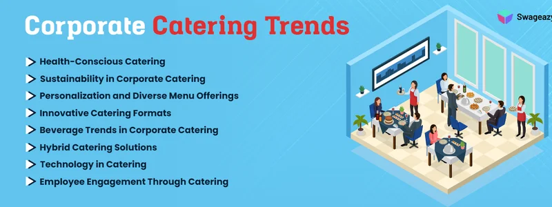 Corporate Catering Trends