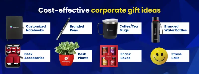 Cost effective corporate gift ideas