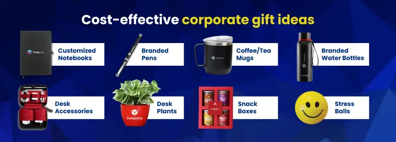 Cost effective corporate gift ideas