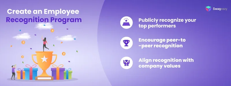 Employee recognition programs