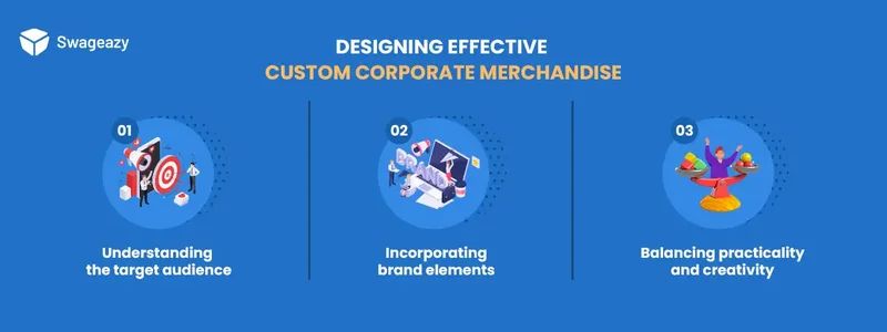 Designing effective custom corporate merchandise