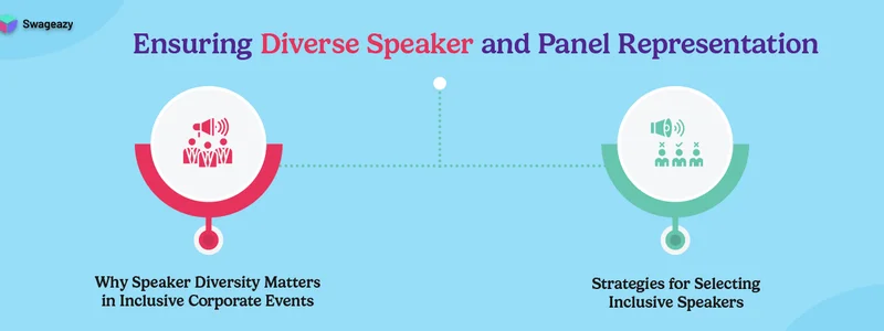 Ensuring-Diverse-Speaker-and-Panel-Representation