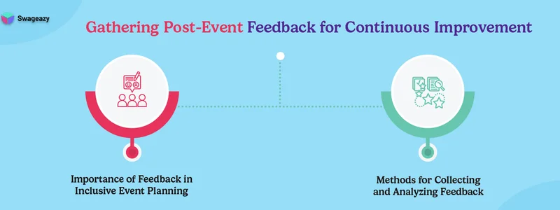 Gathering-Post-Event-Feedback-for-Continuous-Improvement