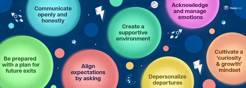How organizations can execute employee exits well