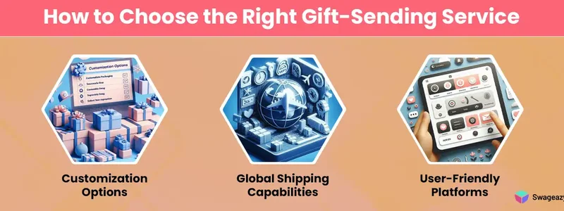 How to Choose the Right Gift-Sending Service