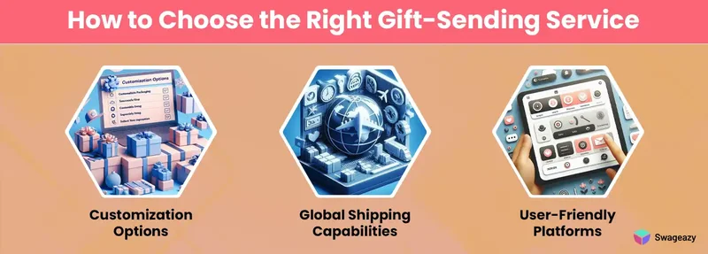 How to Choose the Right Gift-Sending Service