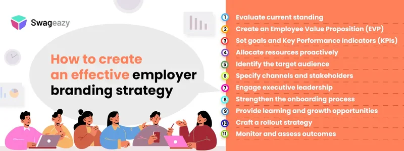 How to create an effective employer branding strategy