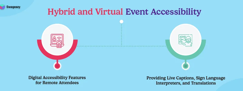 Hybrid-and-Virtual-Event-Accessibility