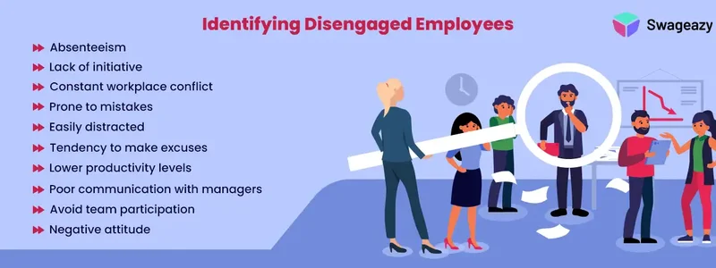 Strategies to motivate disengaged employees