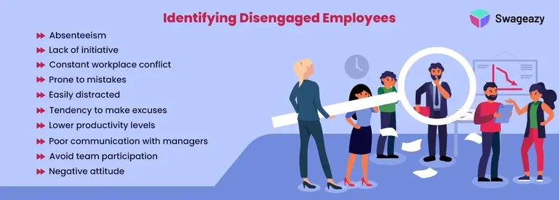 Strategies to motivate disengaged employees