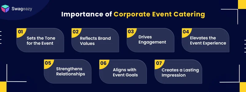 Importance of Corporate Event Catering