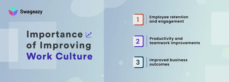 Importance of improving work culture