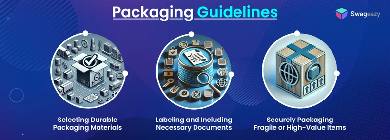 Packaging guidelines