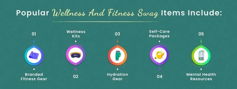Fitness and Wellness Swag