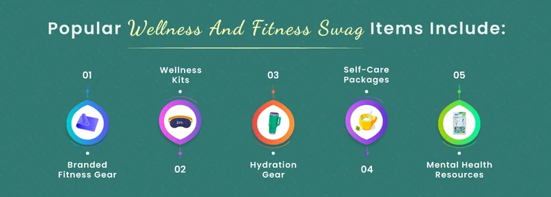 Fitness and Wellness Swag