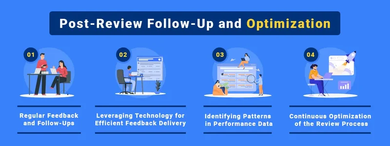 Post review processes