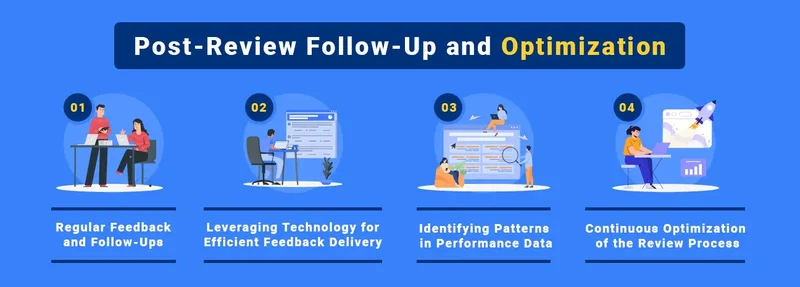 Post review processes