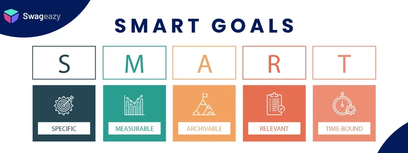 Set SMART Goals