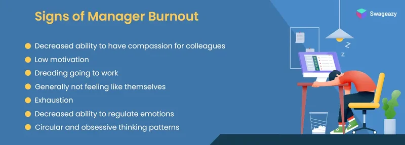 Signs of manager burnout
