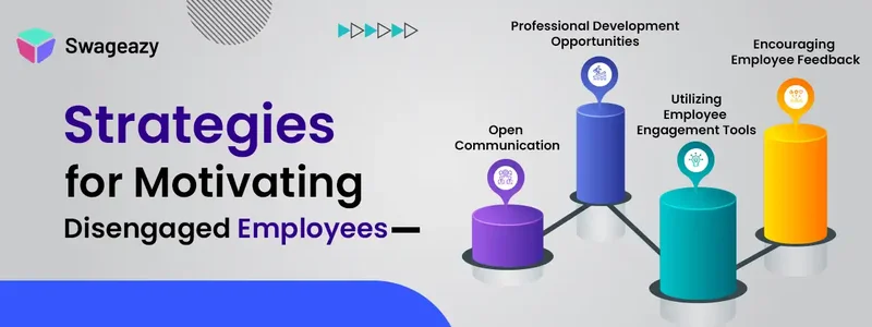 Indicators of disengaged employees
