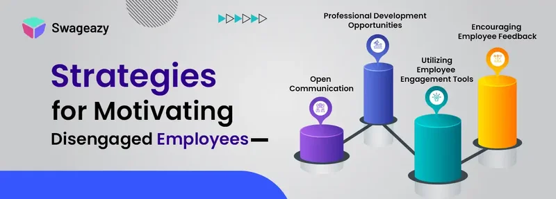 Indicators of disengaged employees